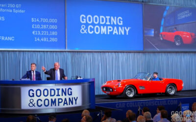 Gooding and Company Will Auction Dozens of High Net Worth Luxury Cars In Amelia Island Florida March 4 2022