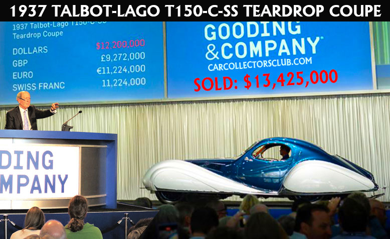 This 1937 Talbot-Lago T150-C-SS Teardrop Coupe Sold at 2022 Amelia Island Gooding Auction For Over $14 Million