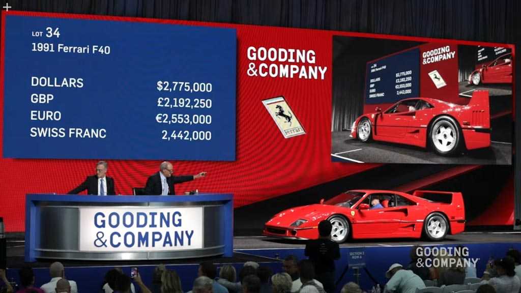 Gooding and Company Internet Classic Car Auction