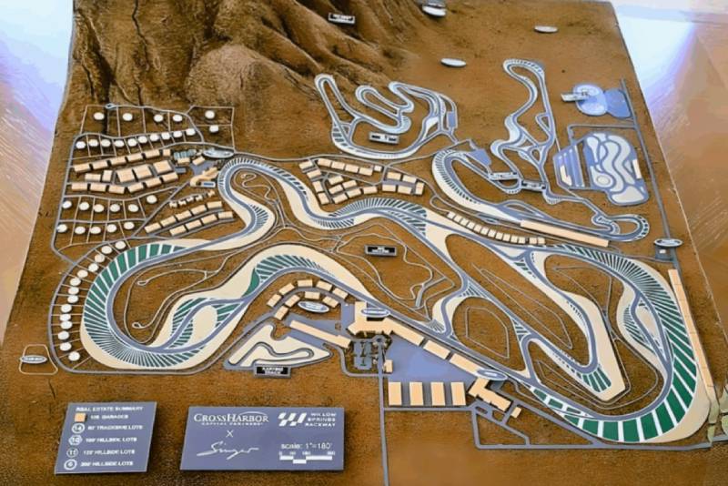 Willow Springs Raceway Future Development