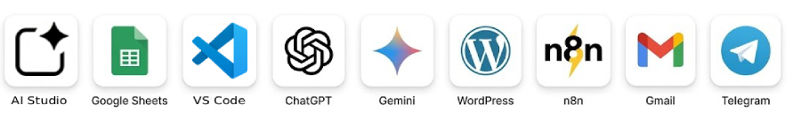 Workflow Integration Tools Include Google AI Studio, Google Sheets, VS Code, ChatGPT, Gemini Pro, Word Press, n8n, Gmail, Telegram